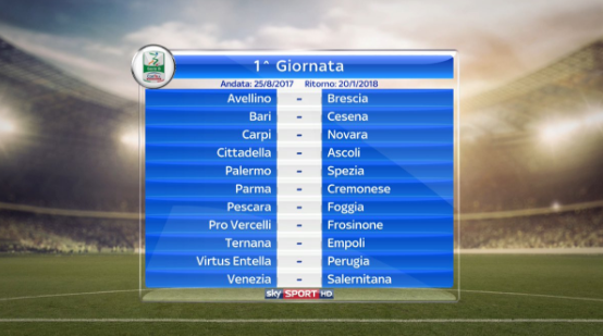 Calendario Serie B, Ecco Tutte Le Giornate