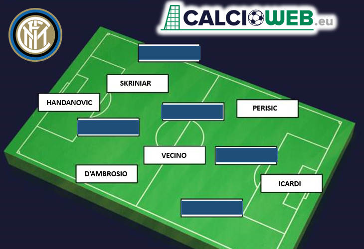 Calciomercato Inter