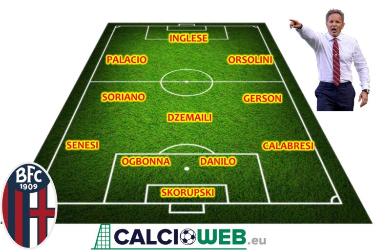 bologna formazione