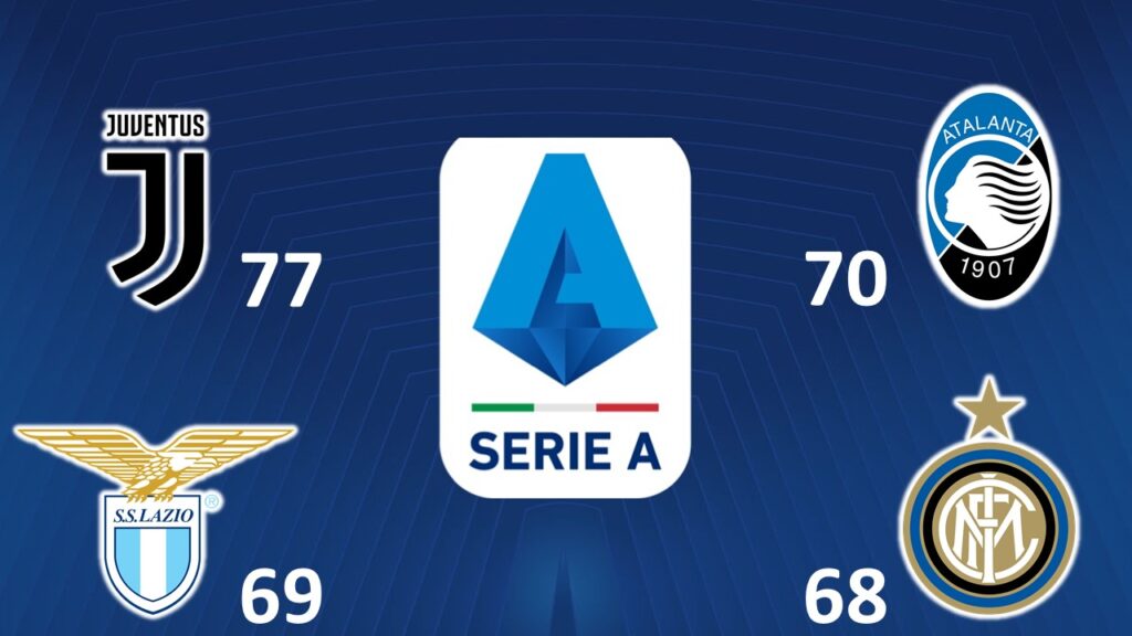 calendario serie a