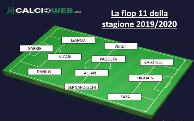 Flop 11 Serie A