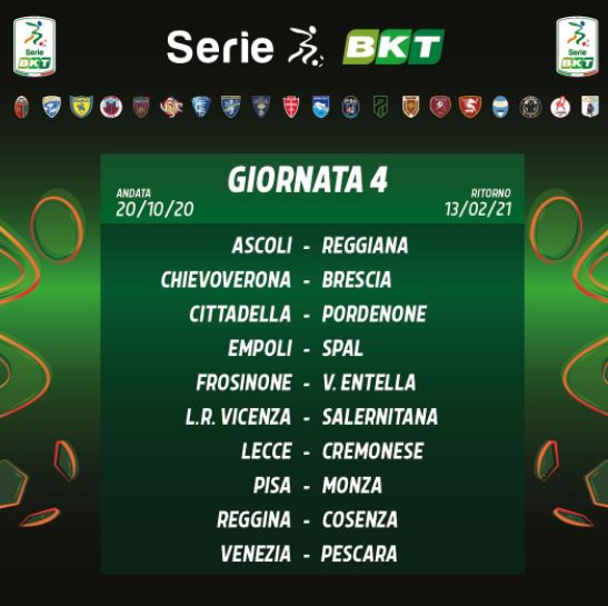 Sorteggio Calendario Serie B: Tutte Le Giornate Della Stagione 2020 ...