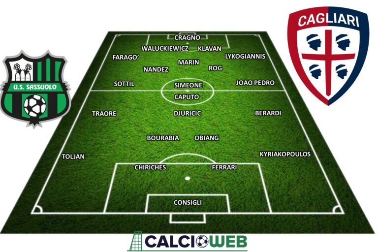 Probabili Formazioni Sassuolo-Cagliari