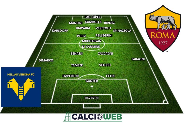 Probabili Formazioni Verona-Roma