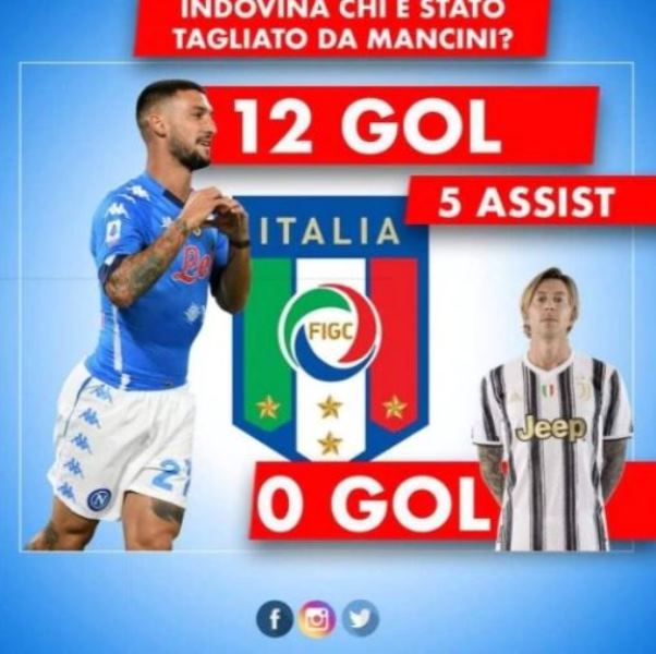 Bernardeschi Politano