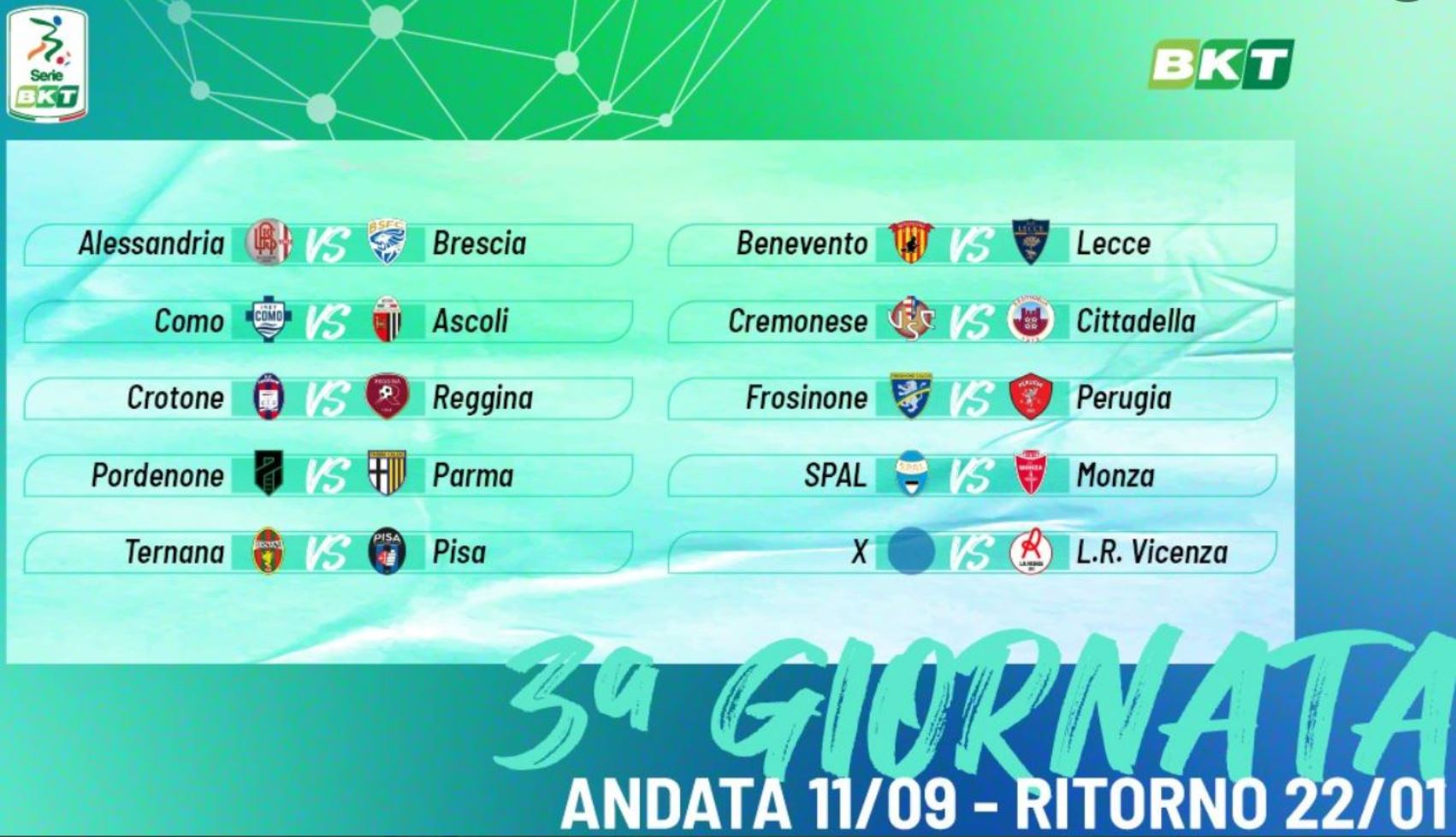 Il Calendario Di Serie B Della Stagione 2021-2022: Le Giornate, Subito ...