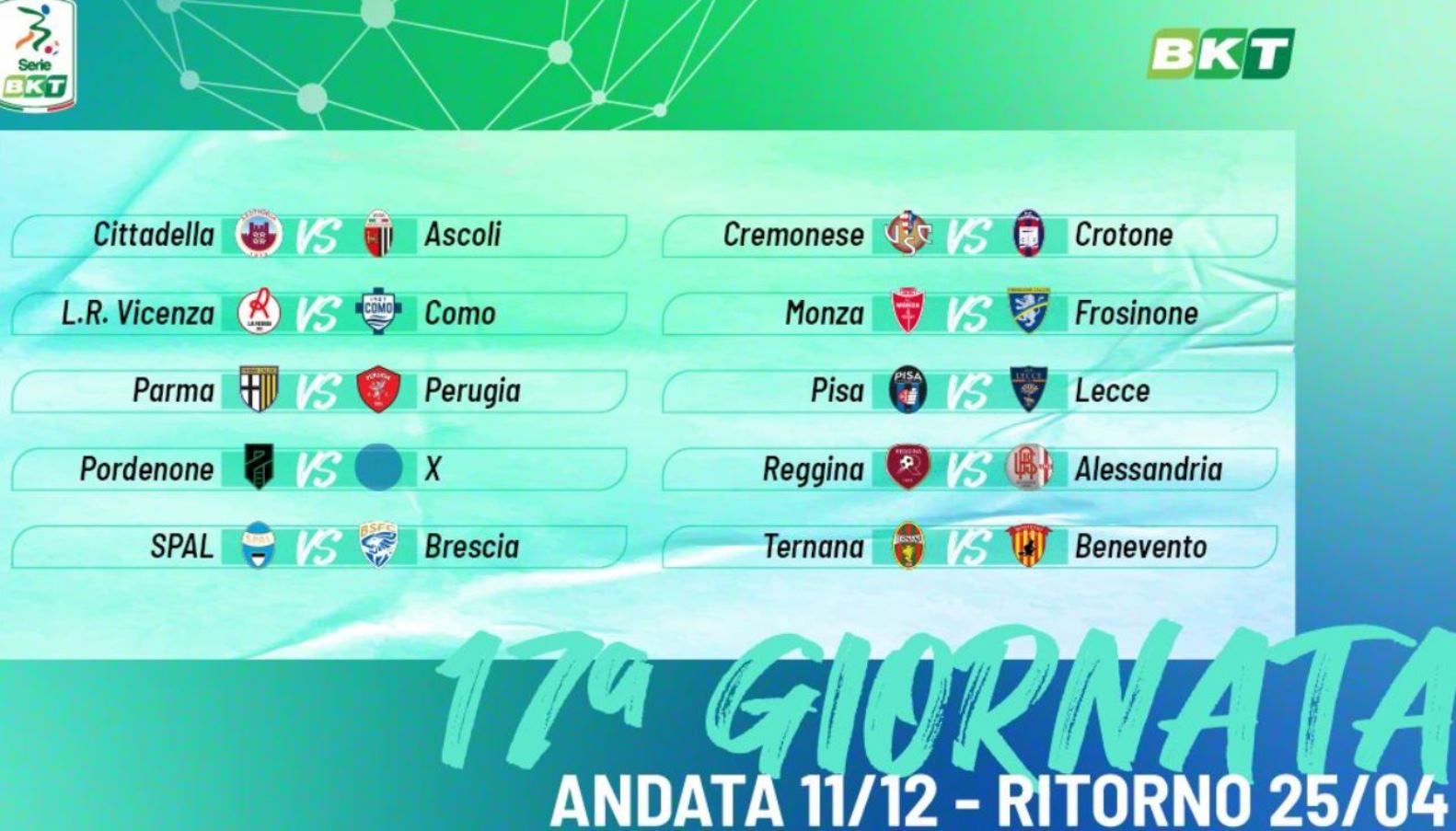 Il Calendario Di Serie B Della Stagione 2021-2022: Le Giornate, Subito ...