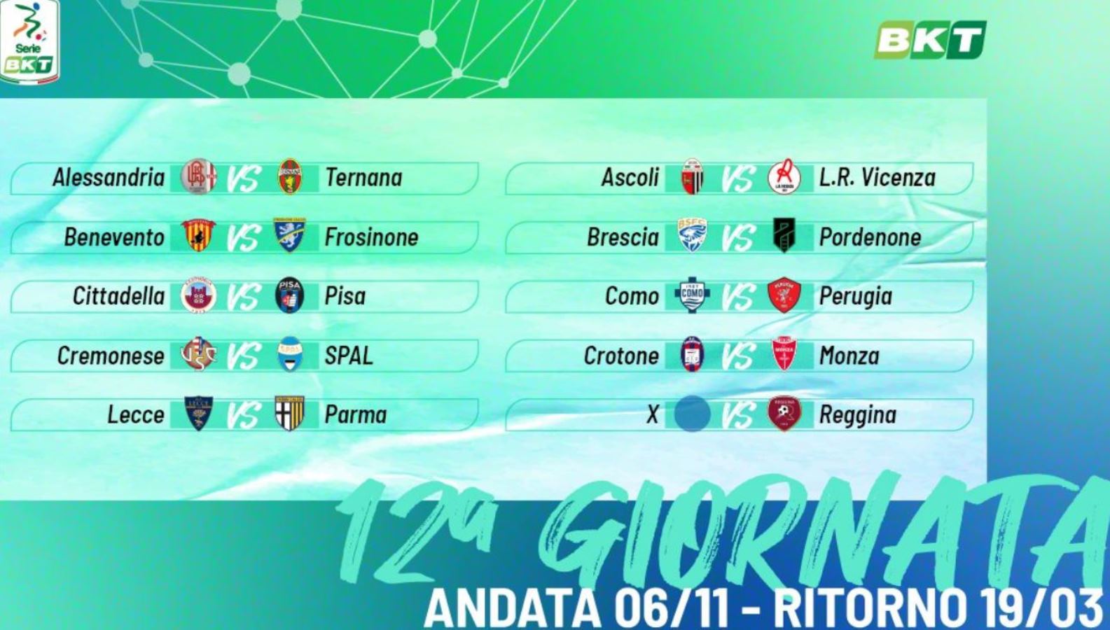 Il calendario di Serie B della stagione 20212022 le giornate, subito