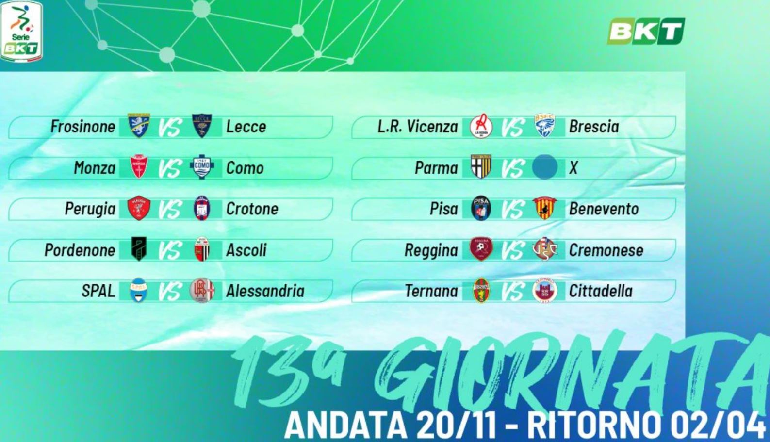 Il Calendario Di Serie B Della Stagione 2021-2022: Le Giornate, Subito ...