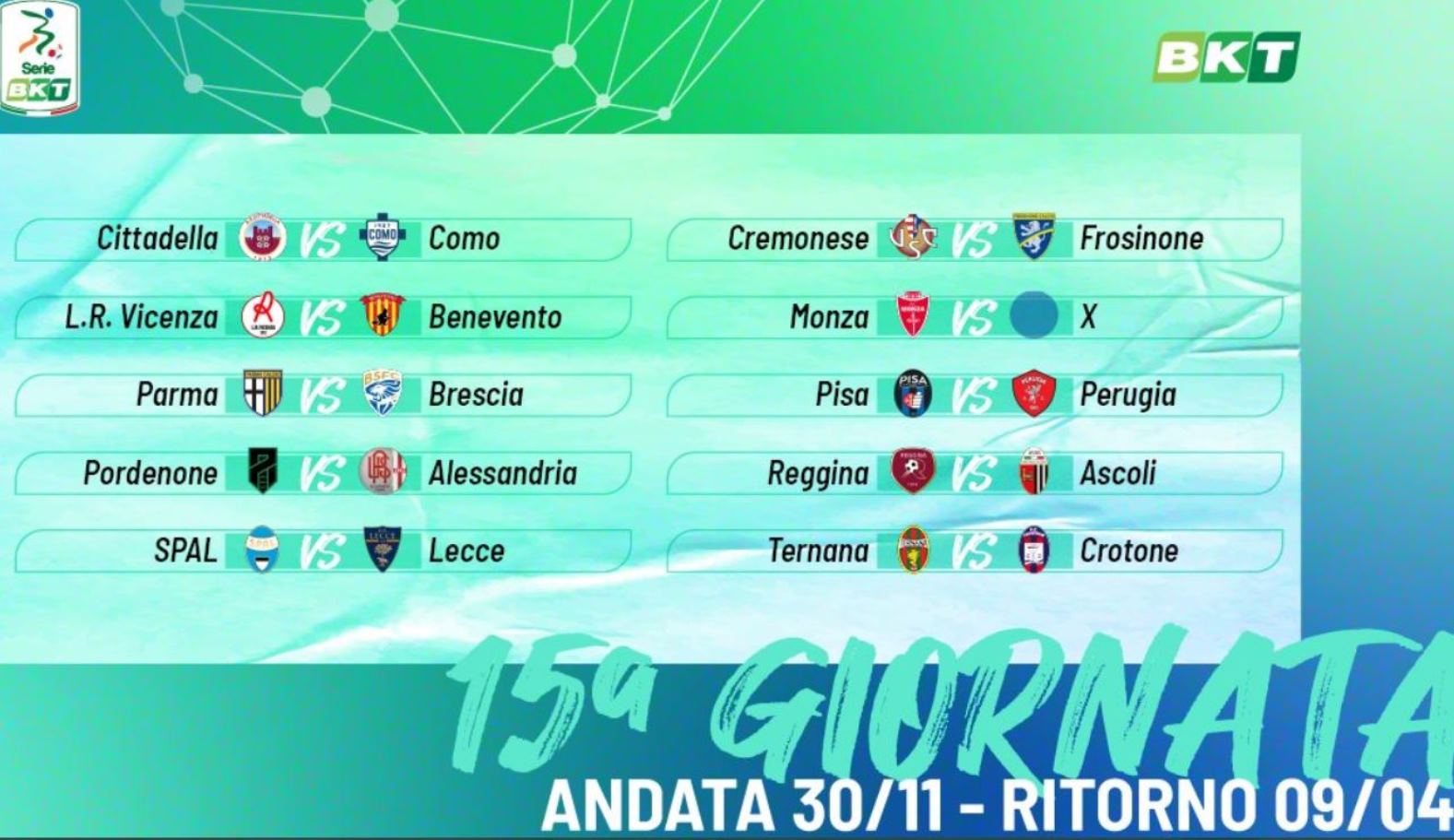 Il calendario di Serie B della stagione 20212022 le giornate, subito