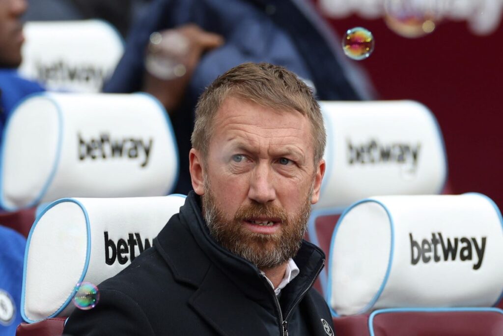 Graham Potter