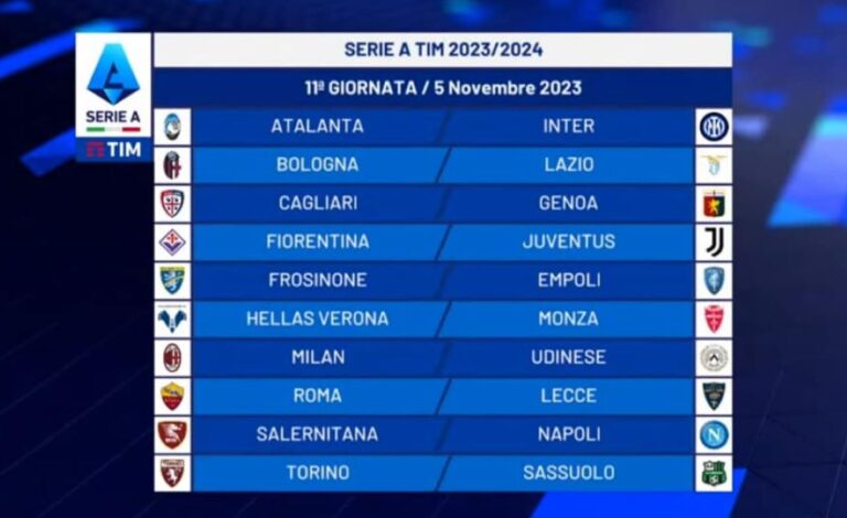 Serie A, ecco il calendario 2023/ 2024: Milan inizio choc. Inter e  juventus