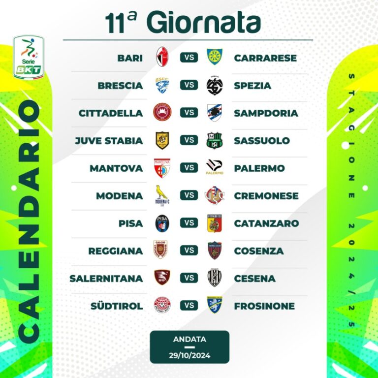 calendari Serie B