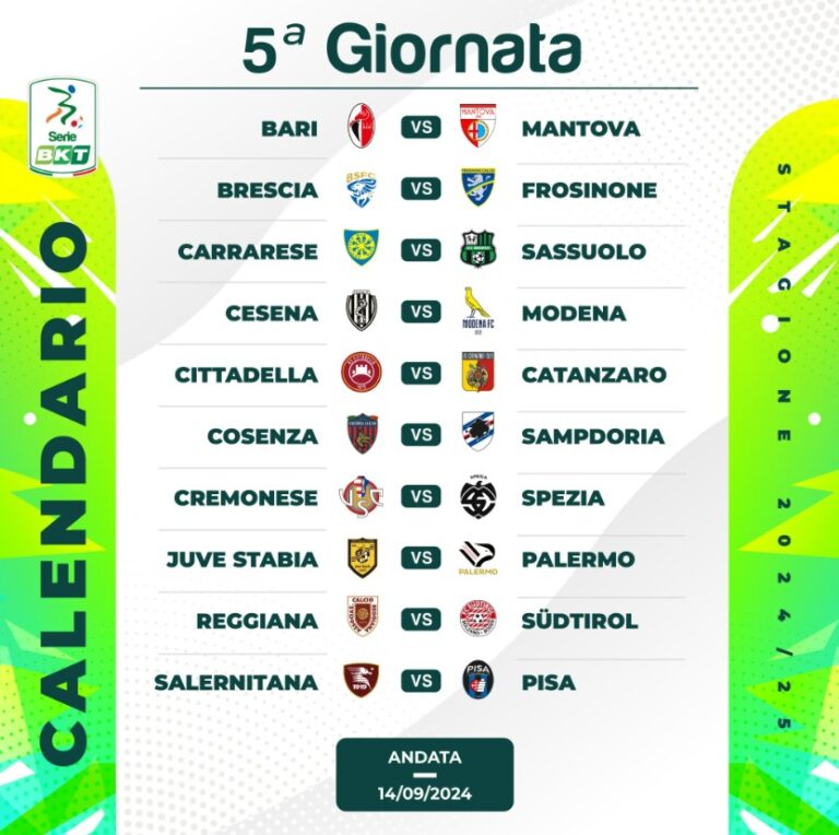 calendari Serie B