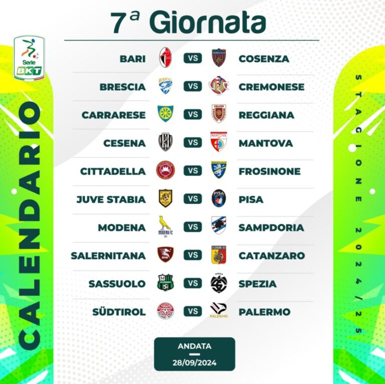 calendari Serie B