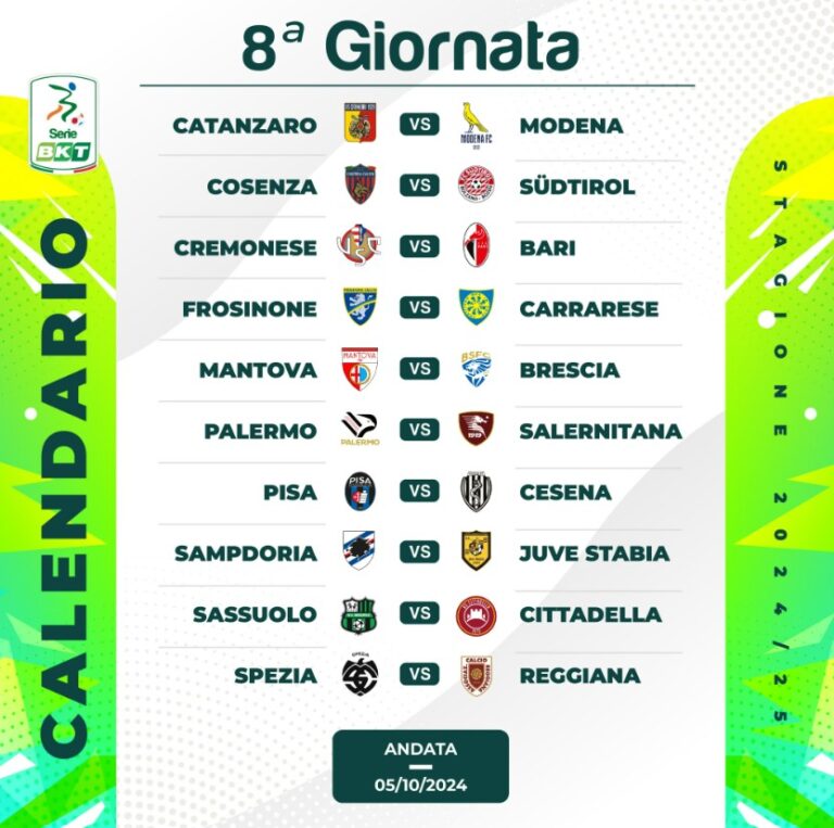 calendari Serie B