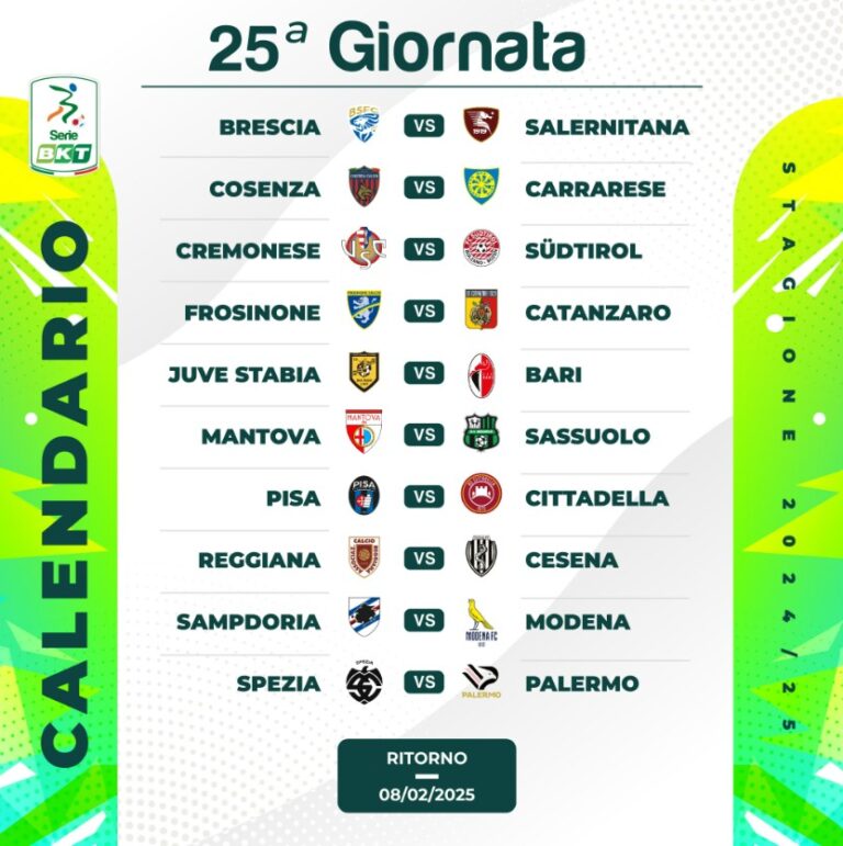 calendari Serie B